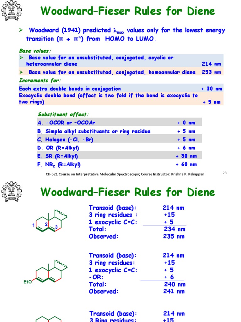 Woodward Fieser Rules Ketone Molecules