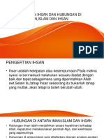 Pengertian Ihsan Dan Hubungan Di Antara Iman