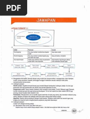 Nota Sains Komputer Matrikulasi Sem 1