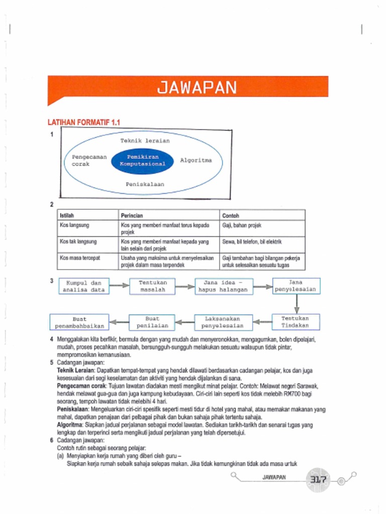 ALL-jawapan Buku Teks Sains Komputer T4 | PDF