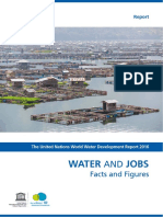 Water & Jobs - Facts & Figures