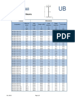 British Universal Beams: Product Dimensions