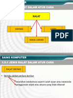 1.5.1. Jenis Ralat Dalam Aturcara