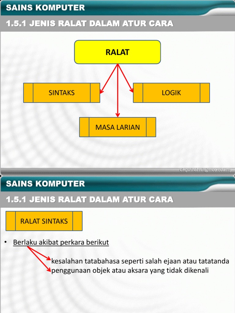 Soalan Sains Tahun 4 Ppt - Aadhar In