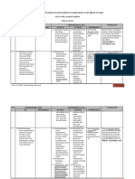 13 Analisis KD 06-Kd 13 Kimia - Rev