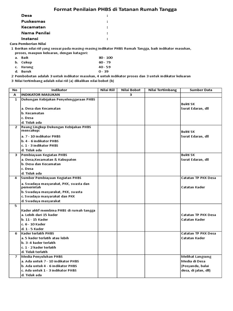 Format Penilaian Lomba Phbs