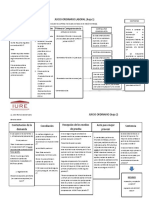 Esquemas Ordinario Laboral PDF