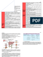 Pruebas de Función Hepática