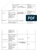 Analisis Harga X-ray