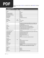 Materiales API - Annex G and H From API 610 11th ISO13709 | PDF ...