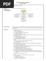 Anjab Kepala Seksi Kedaruratan