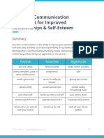 Assertive Communication Worksheet PDF
