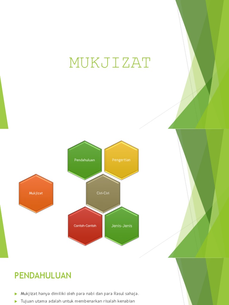 Mukjizat Pdf