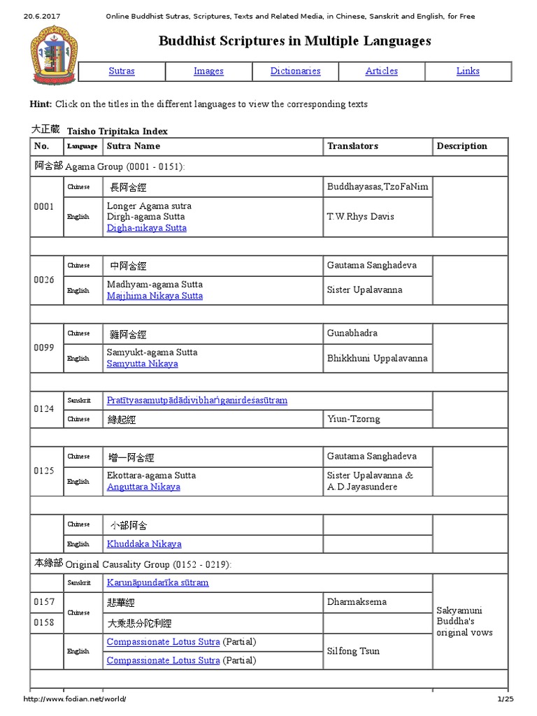 Online Buddhist Sutras Scriptures Texts And Related Media - 
