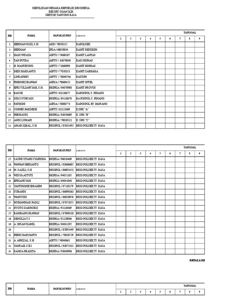 Rekap Absen | PDF