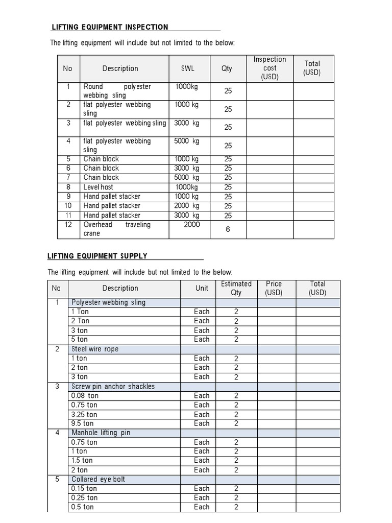 Lifting Inspector PDF Equipment Manufactured Goods