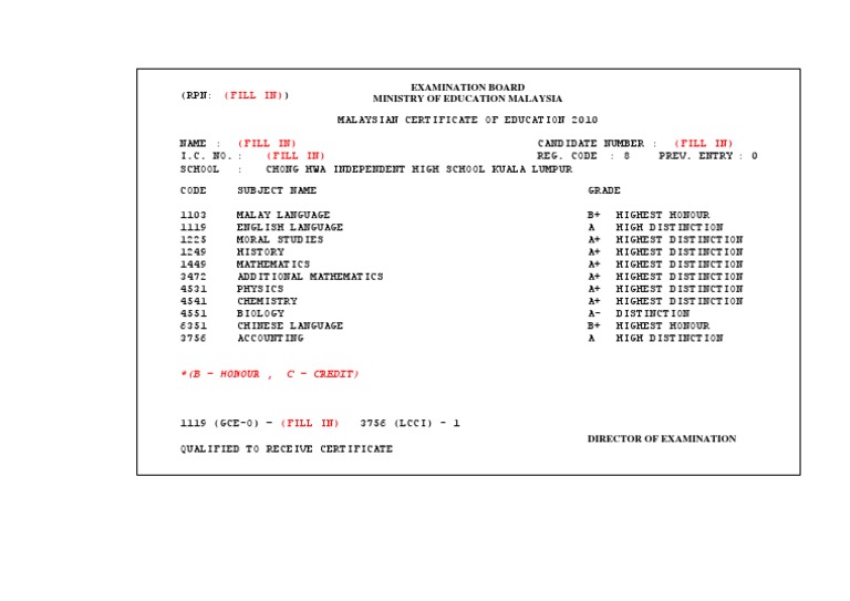 spm-results-slip-translation-for-ha08-pdf-malaysia-vocational