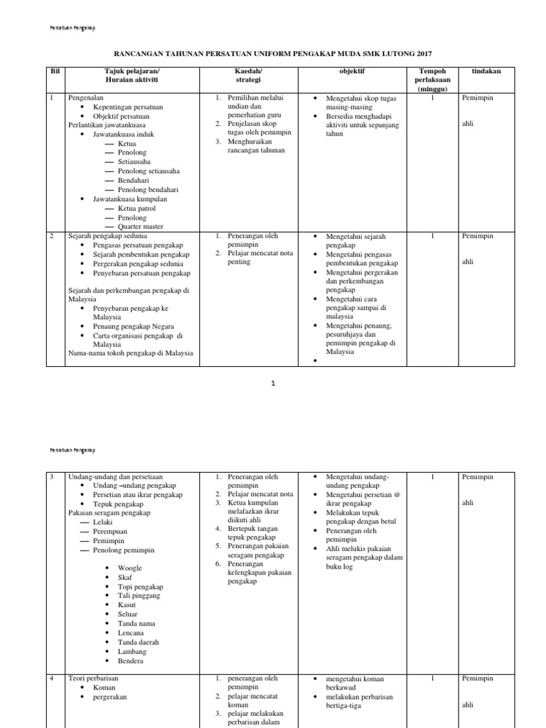 Rancangan Tahunan Unit Beruniform Pengakap Pdf