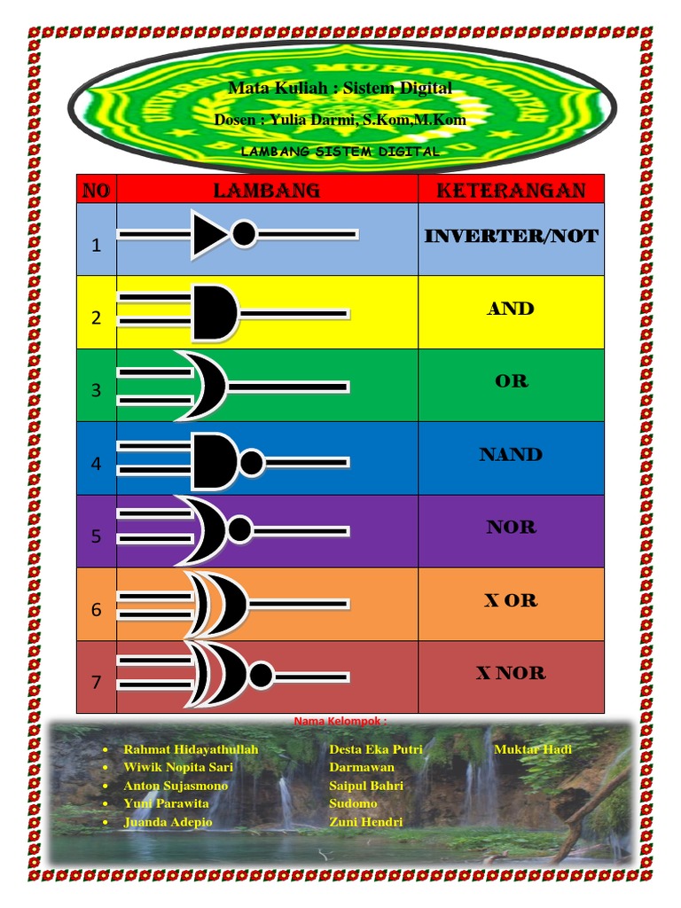 Lambang Sistem Digital | PDF