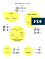 Harmony Seventh Chords PDF