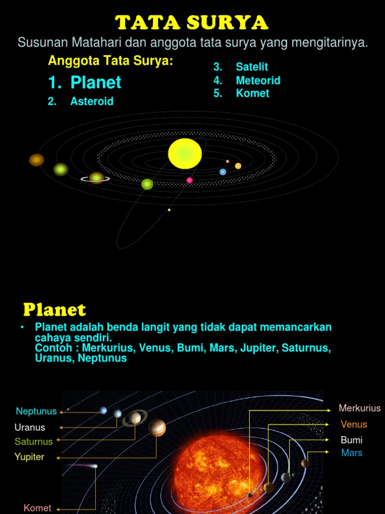 Download 7700 Koleksi Gambar Garis Edar Planet Terbaru 