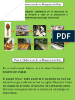 Examen Arbol de Deisicion