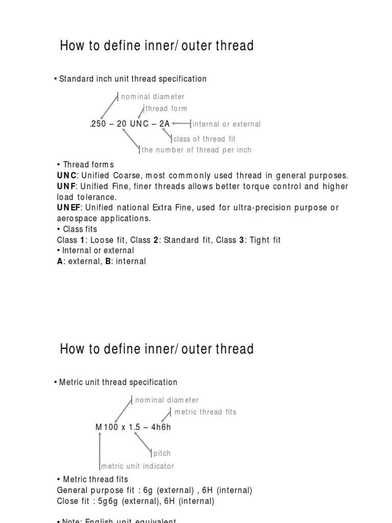 Defining Threads in SolidWorks | PDF | Technology & Engineering