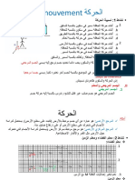 ةكرحلا Le mouvement: ملا مسجلا يعجر ايعجرم امسج corps de référence