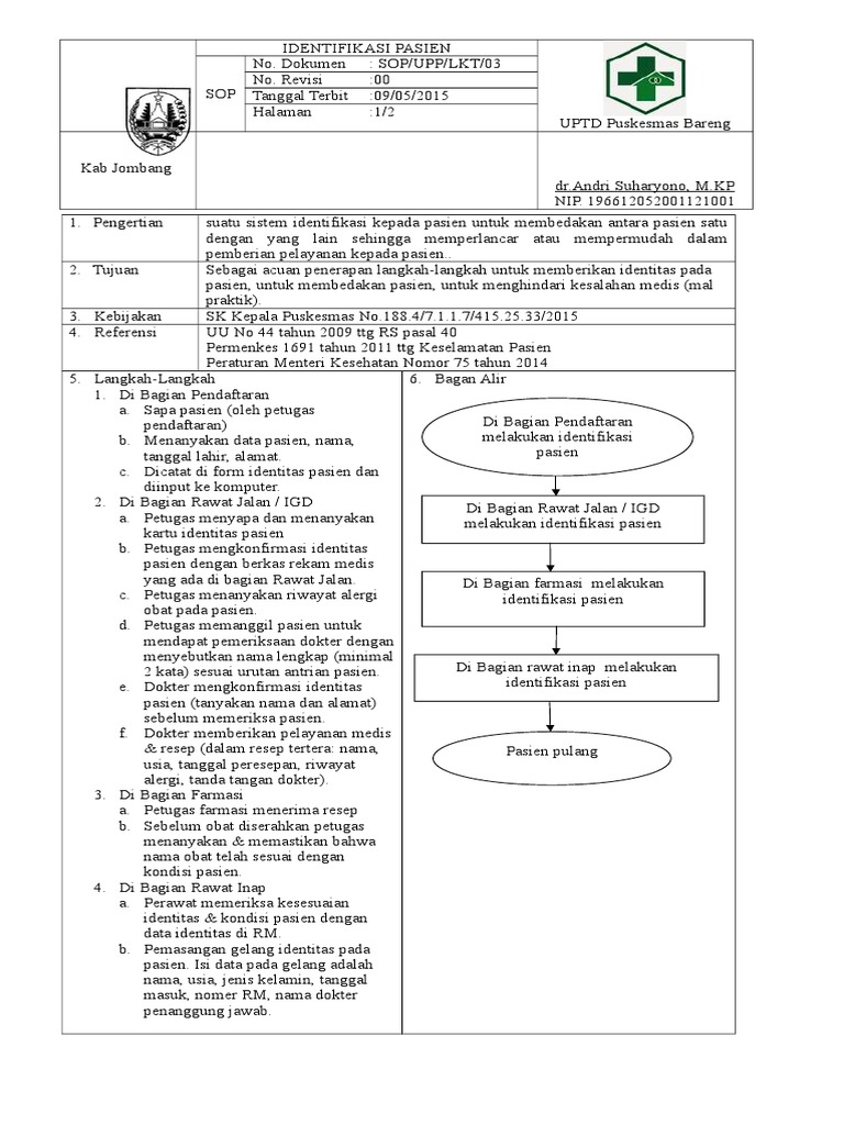 Sop Identifikasi Pasien Sop Identifikasi Pasien