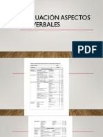 Evaluación Aspectos No Verbales (1)