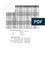 Sound Team Schedule Aug-Dec 2010