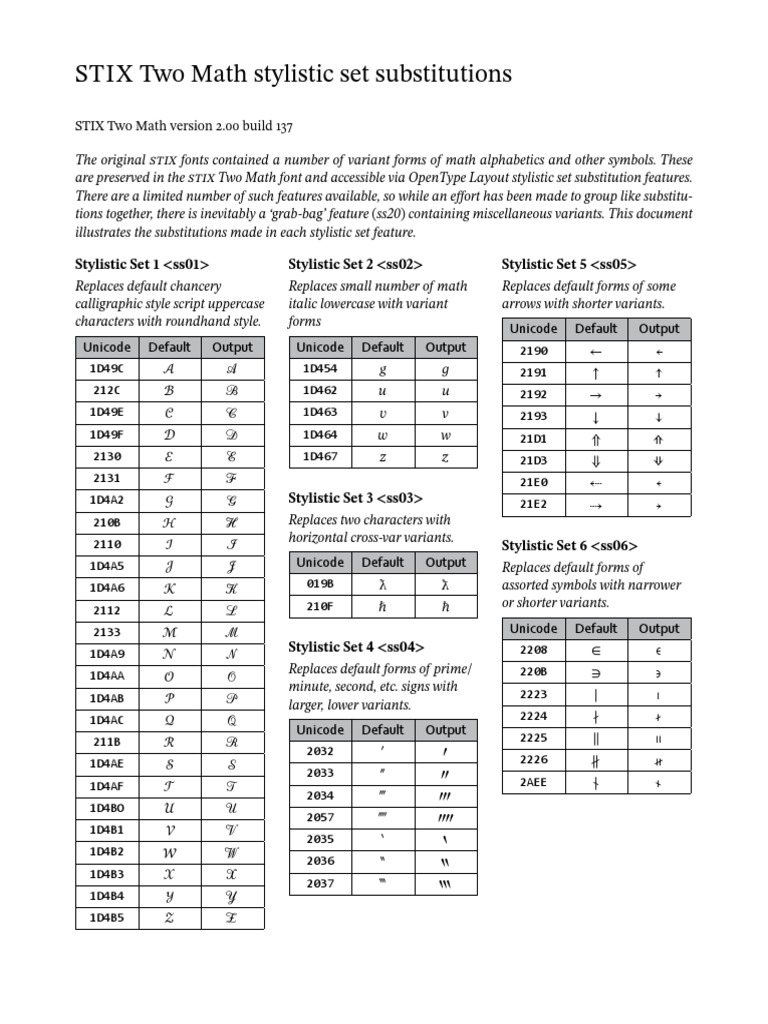 STIX Two Math Stylistic Sets Guide | PDF | Typefaces | Printing