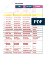 Regular Verbs in English and Spanish