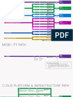 MCP Cert Paths - 5-22 -17.pdf