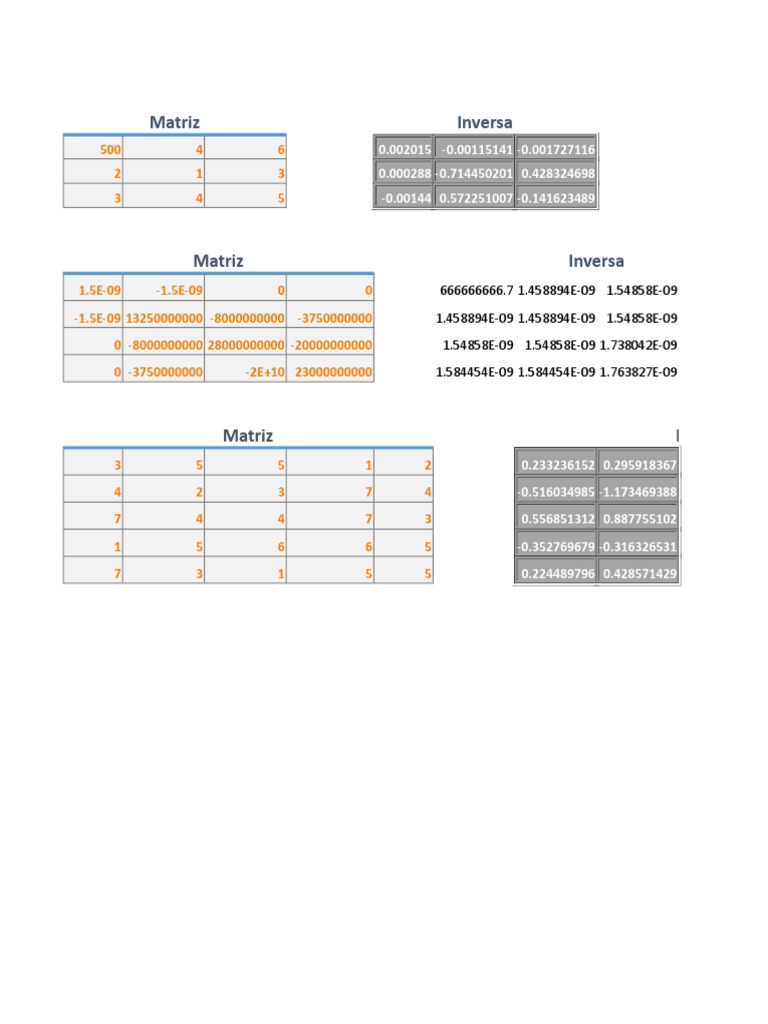 Matrices Ingenieria Asistida Por Computadora | PDF