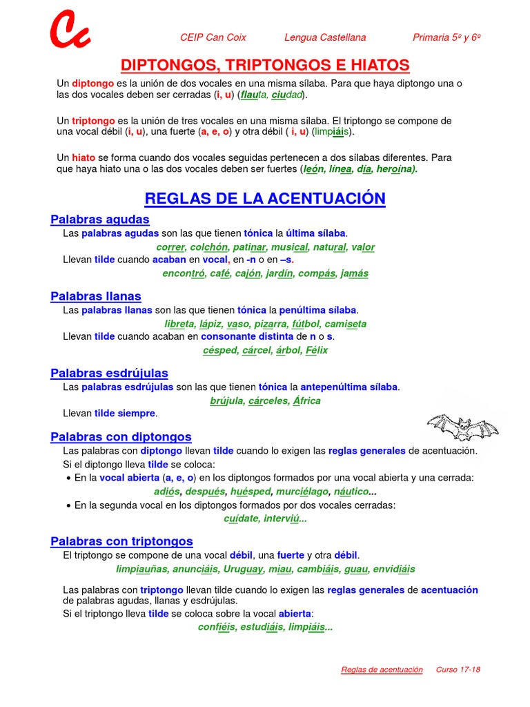Reglas de Acentuación en Español | PDF | Vocal | Sílaba