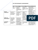 Class Performance Assessment: Behaviour