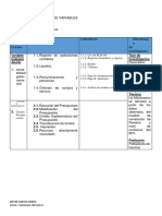 Operacionalizacion de Variables