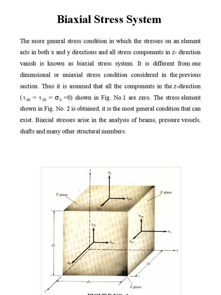 Biaxial Stress System New | PDF | Stress (Mechanics) | Sine