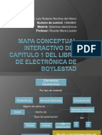 Mapa Conceptual Cap 1 Boylestad