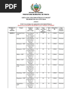 Quadro de Vagas_001-2017_retificado Em 27 09 2017_prata-Pb