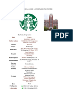 Mengenal Lebih Jauh Starbucks Coffee
