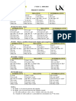 Present Simple. Presentation - Practice and Production PDF