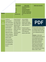 Matriz de Problemas y Actores Sociales