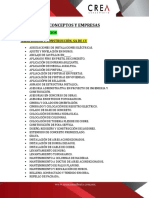 Empresas 2017 PDF
