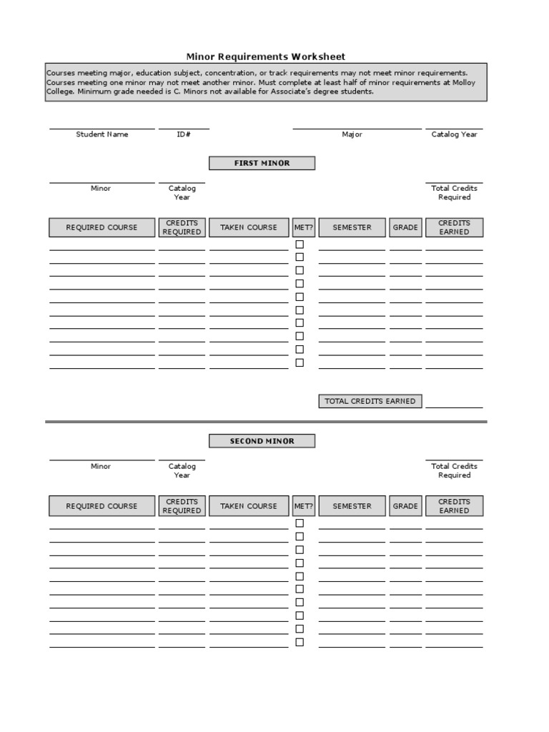 Minor Requirement Worksheet | PDF