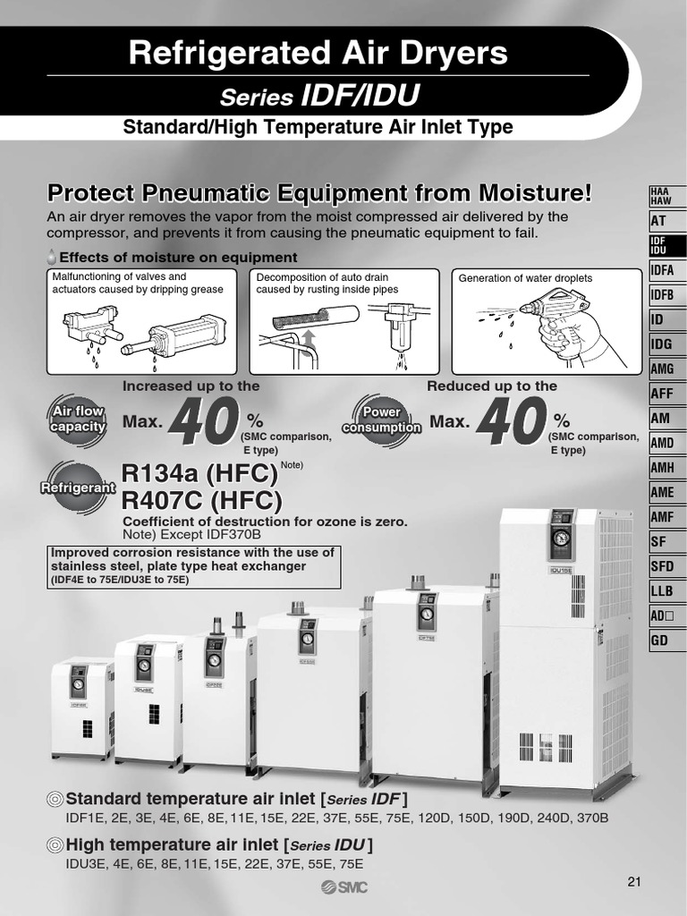 867a44450286ca8a632d36651bb7eea7 PDF Gas Compressor Mechanical