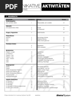 German Communicative Activities PDF