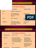 Disfuncion Pancreatica