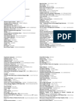 国际商法专业词汇中英文对照表